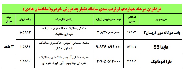 فروش فوری ایران خودرو مرداد 1402